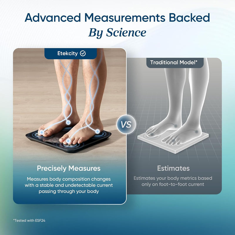 Transform Your Health With Smart Insights